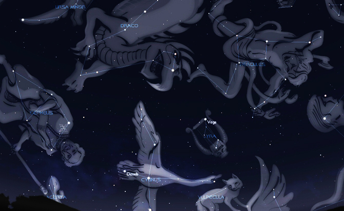 Maruša ima rada zvezde